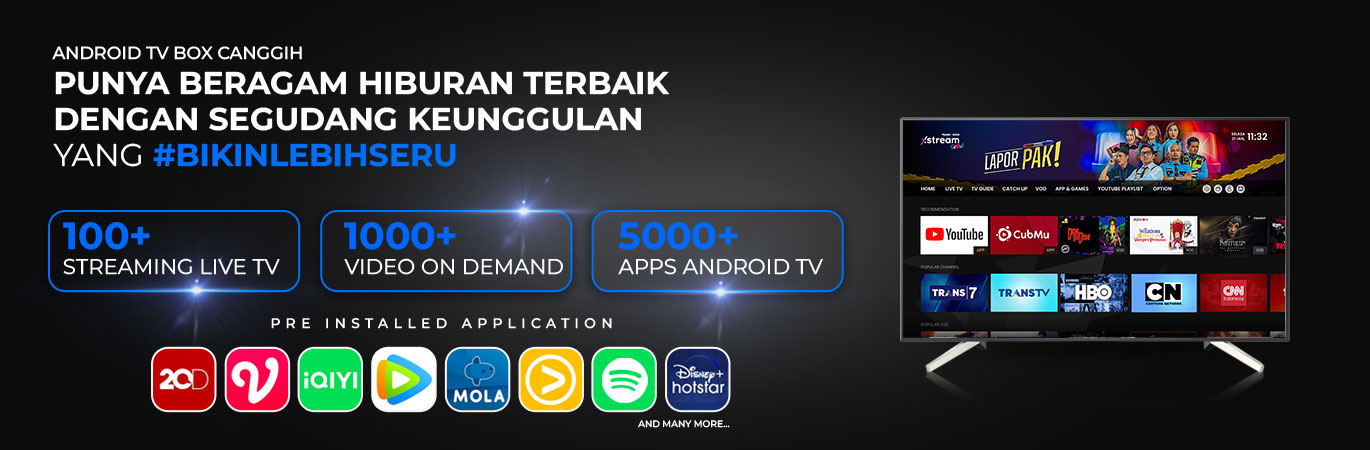 Ilustrasi OxyPoint